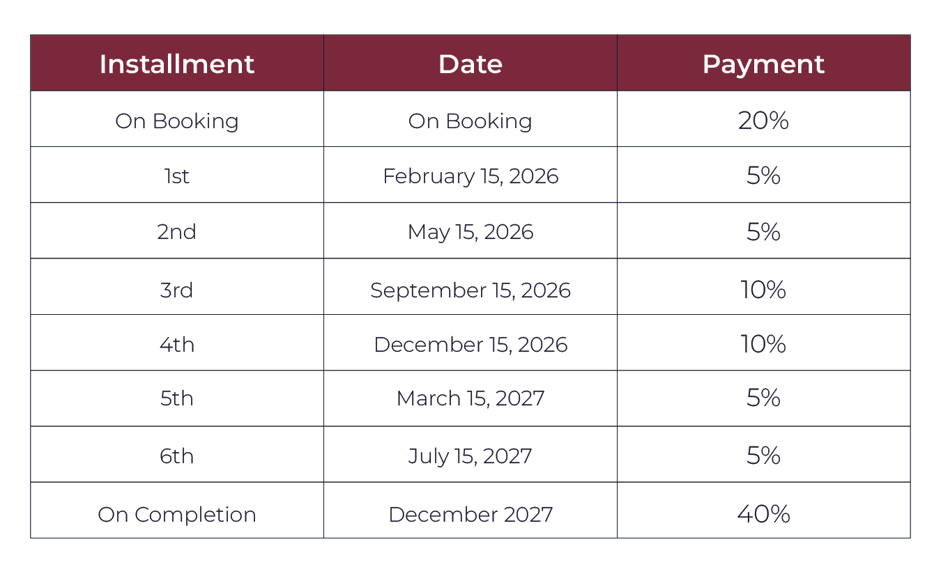 Sunset Bay Grand - Payment Plan